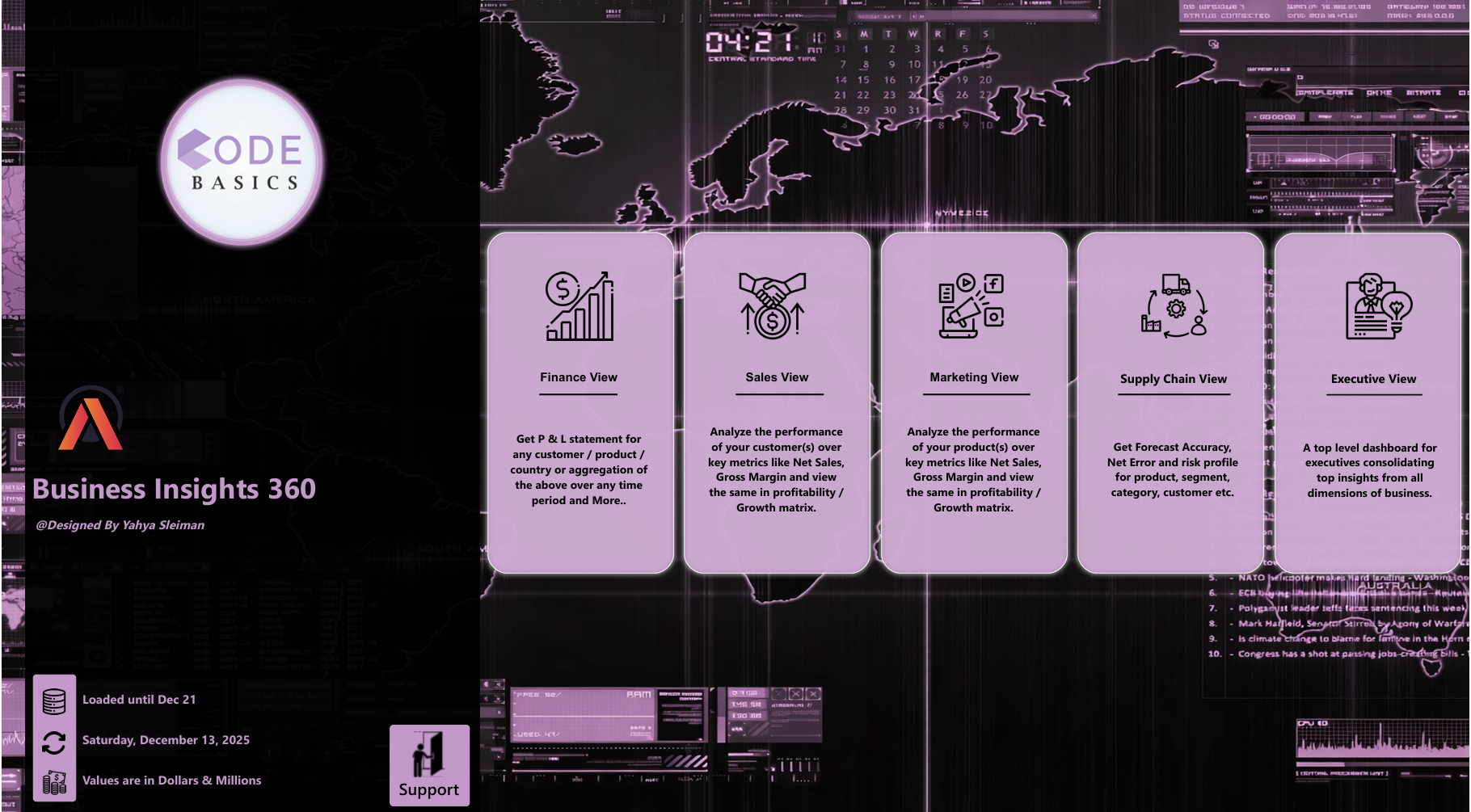 Business Insights 360 dashboard preview